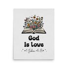 1 John 4:8 - Bible Verse, God is Love Premium Luster Photo Paper Poster